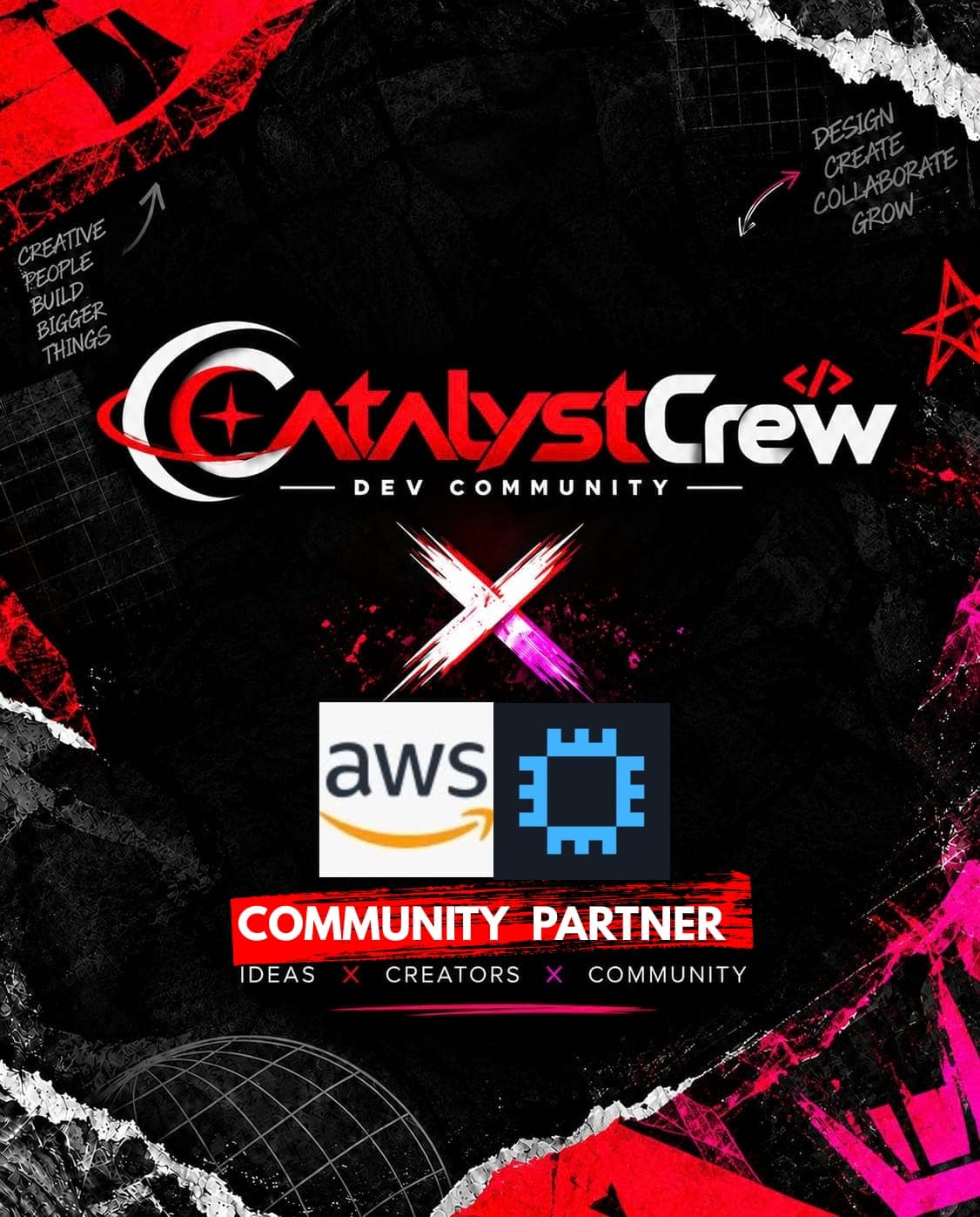 AWS Student Builder Groups